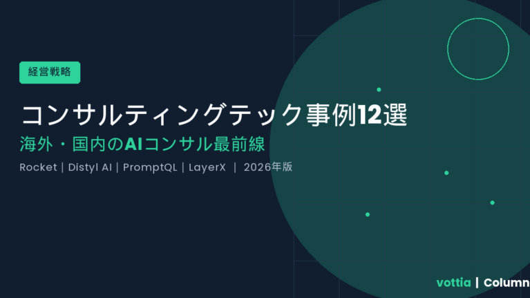 コンサルティングテック