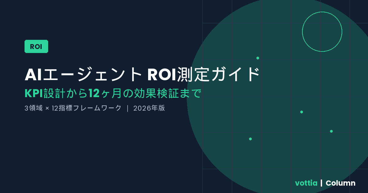 AIエージェント導入のROI測定完全ガイド──KPI設計から12ヶ月の効果検証まで【2026年版】 - vottia株式会社