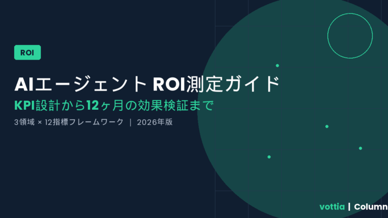 AIエージェント ROI