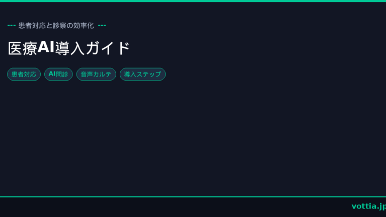 医療AI 患者対応自動化 診察効率化