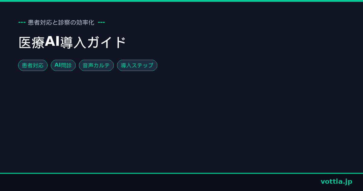 医療AI 患者対応自動化 診察効率化