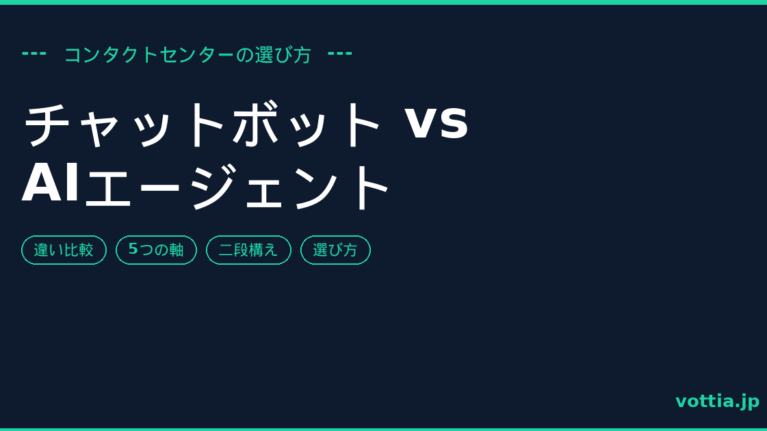 AIエージェント