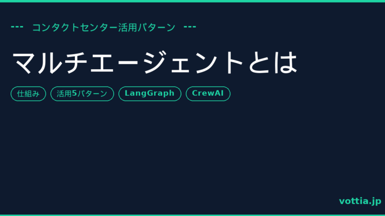 マルチエージェント 仕組み