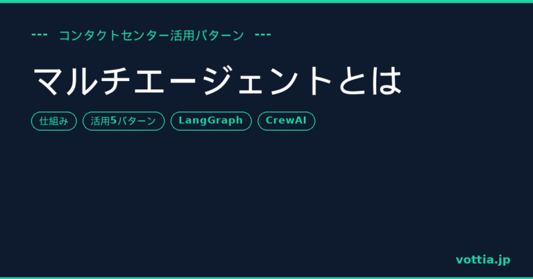 マルチエージェント 仕組み