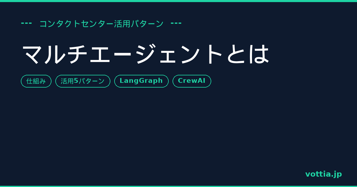 マルチエージェント 仕組み