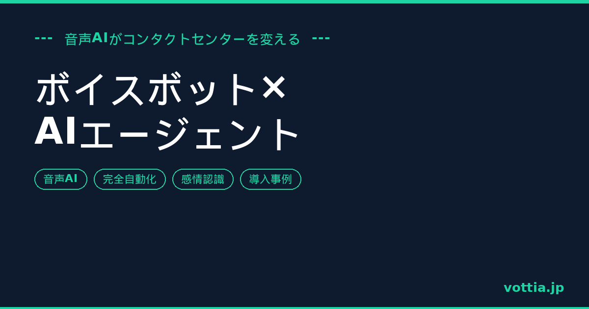 ボイスボット