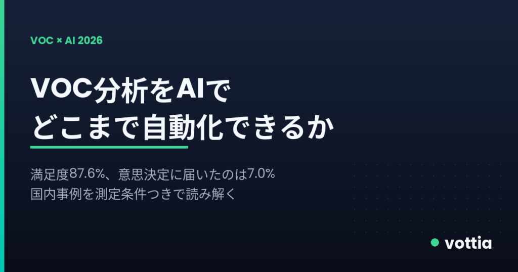 VOC分析へのAI活用
