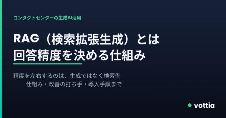 RAGでコンタクトセンターの回答精度を上げる仕組み