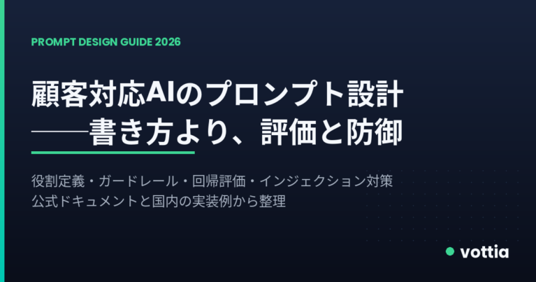 顧客対応AIのプロンプト設計