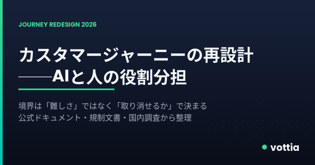 カスタマージャーニーのAI再設計