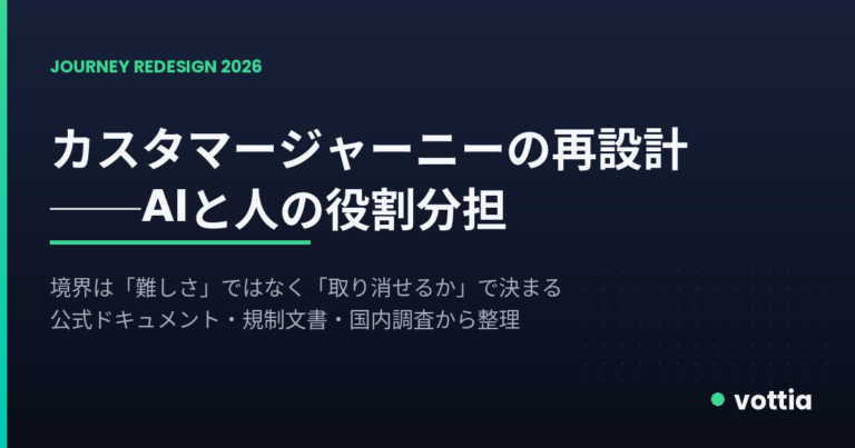 カスタマージャーニーのAI再設計