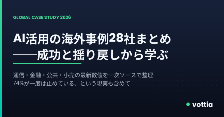 AI活用 海外事例