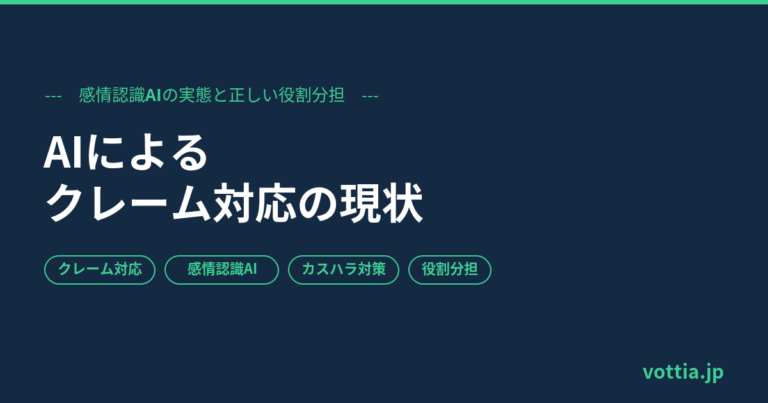クレーム対応AI